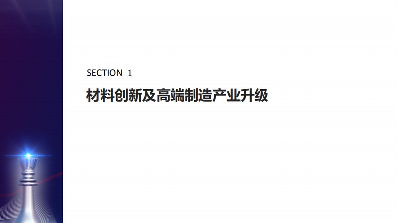 新材料行业标准规范注意事项：合规之路，精准导航